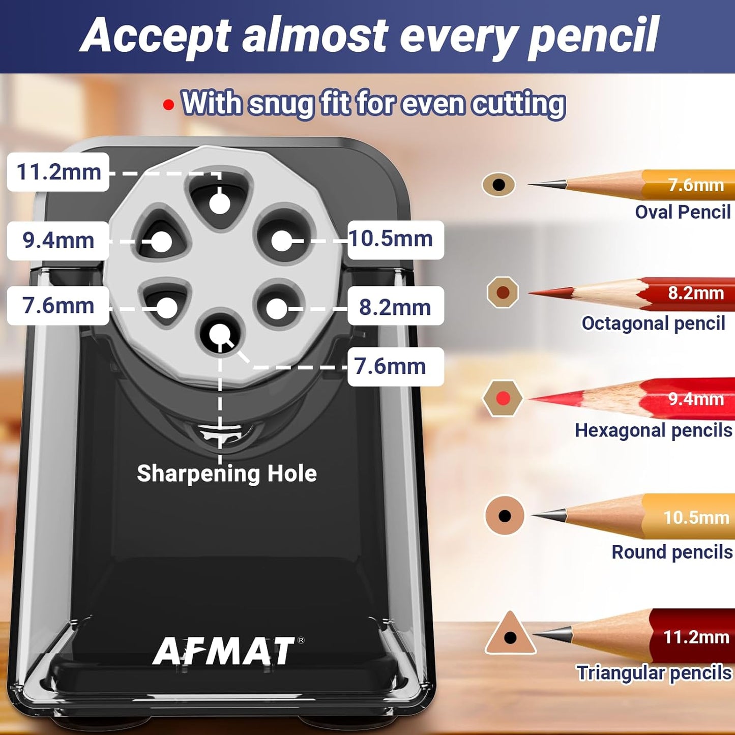 Classroom Electric Pencil Sharpener,PSX1GY