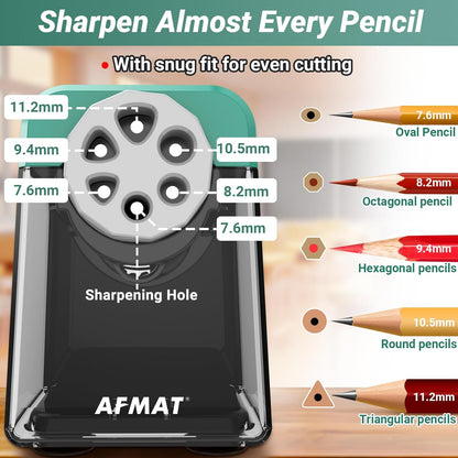 Classroom Electric Pencil Sharpener,PSX1GN