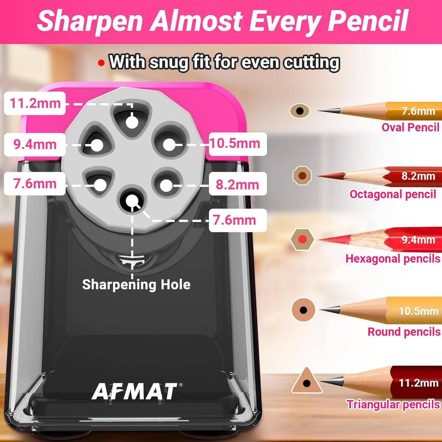 Classroom Electric Pencil Sharpener,PSX1PK
