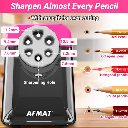 Classroom Electric Pencil Sharpener,PSX1PK