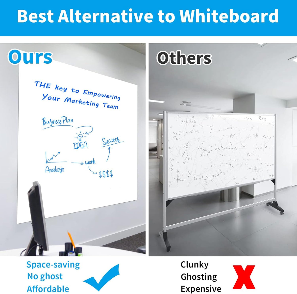 AFMAT D50 AFMAT Whiteboard Wallpaper, 6x4ft Dry Erase Contact Paper, Large Peel and Stick White Board Contact Paper, Stain-Proof & Super Sticky, No Ghost After 60 Days, Dry Erase Whiteboard Sticker for Wall