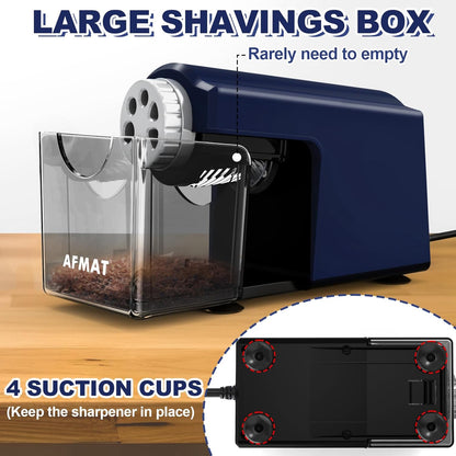 Classroom Electric Pencil Sharpener,PSX4BL