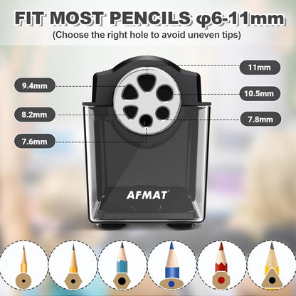 Classroom Electric Pencil Sharpener,PSX4GY