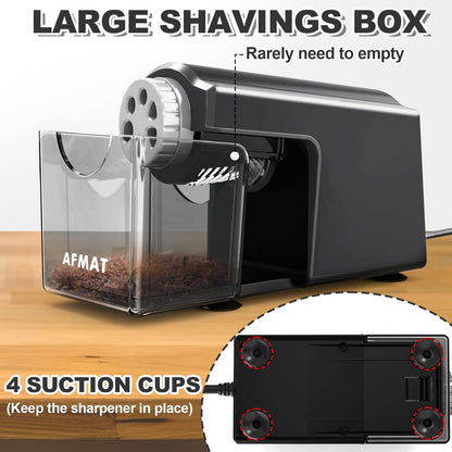 Classroom Electric Pencil Sharpener,PSX4GY