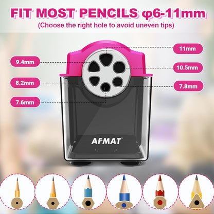 Classroom Electric Pencil Sharpener,PSX4PK