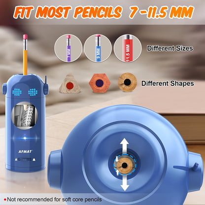 AFMAT PSX5ET Robot Fully Automatic Electric Pencil Sharpener for Colored Pencils 7-11.5mm,PSX5BKET