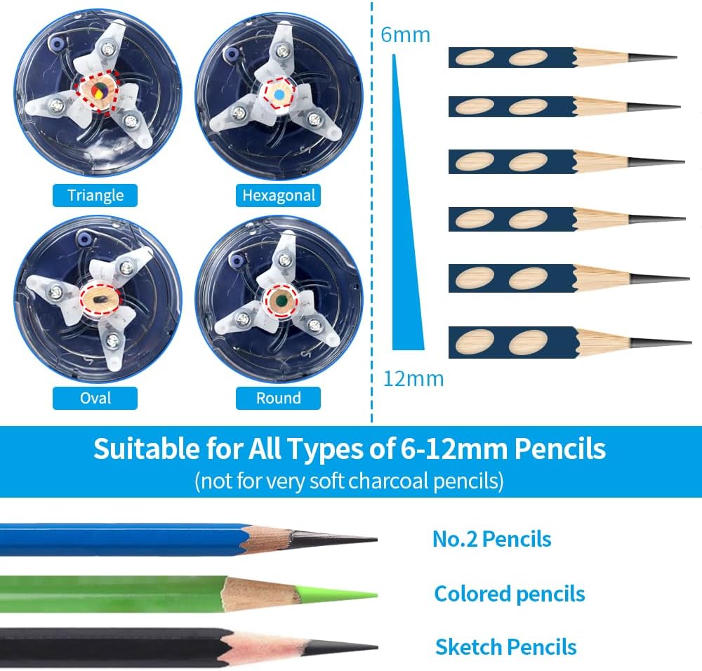 AFMAT PSA7 Electric Auto Stop Long Point Pencil Sharpener for Artist,8-17mm Super Long Point, for φ6-12mm Charcoal Drawing Sketching Colored Pencils