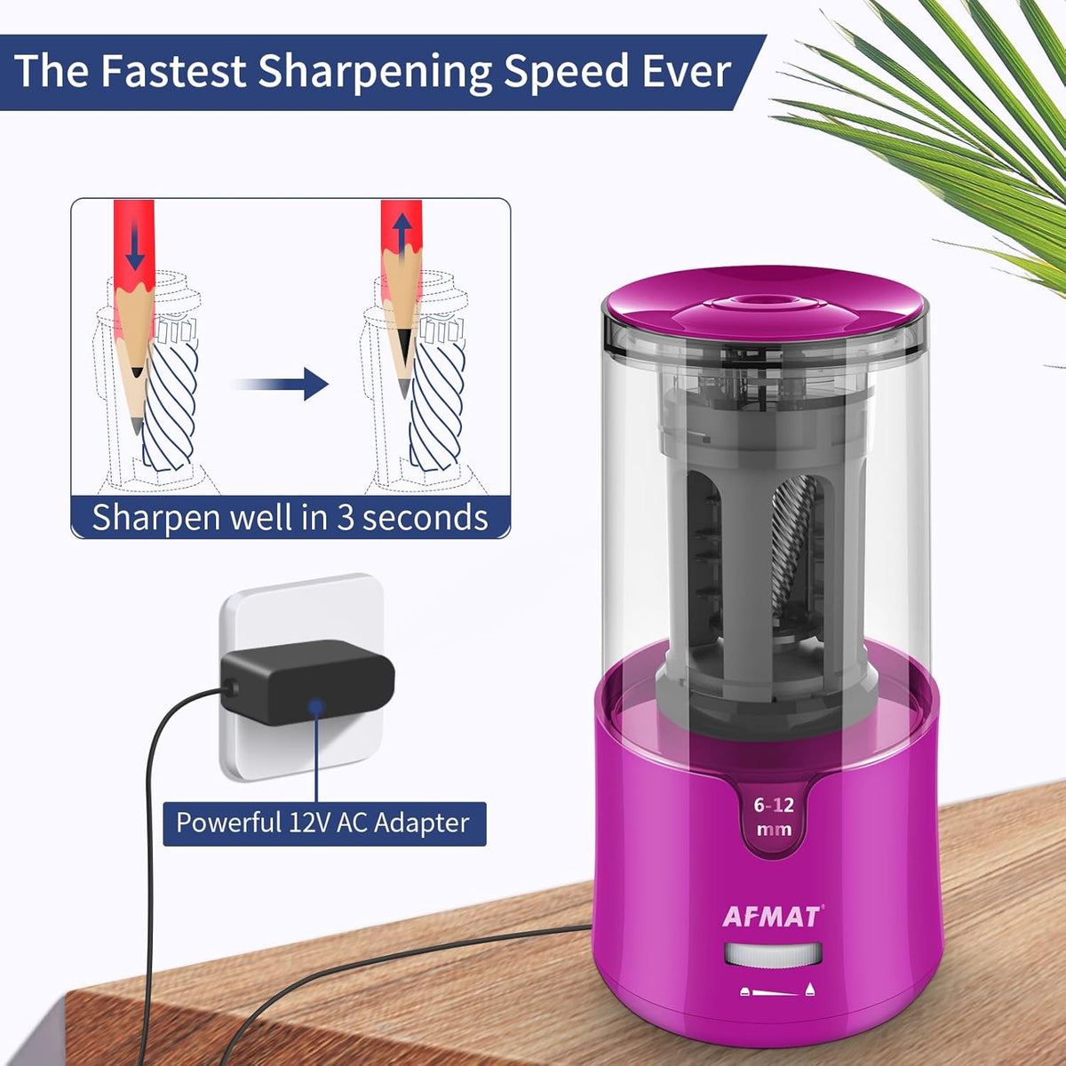 🔵Used-good🔵Electric Pencil Sharpener Auto Stop for 6-12mm No.2/Jumbo Pencils,PS91PR