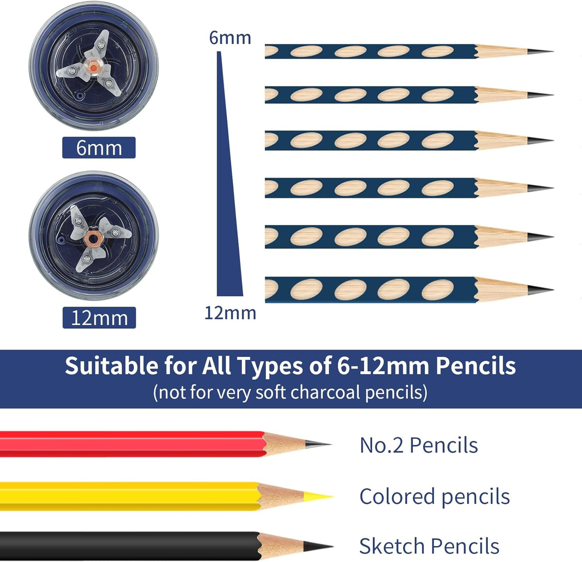 🔵Used-good🔵Electric Pencil Sharpener Auto Stop for 6-12mm No.2/Jumbo Pencils,PS91PR