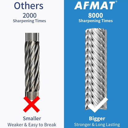 Electric Pencil Sharpener Auto Stop,PS91GY