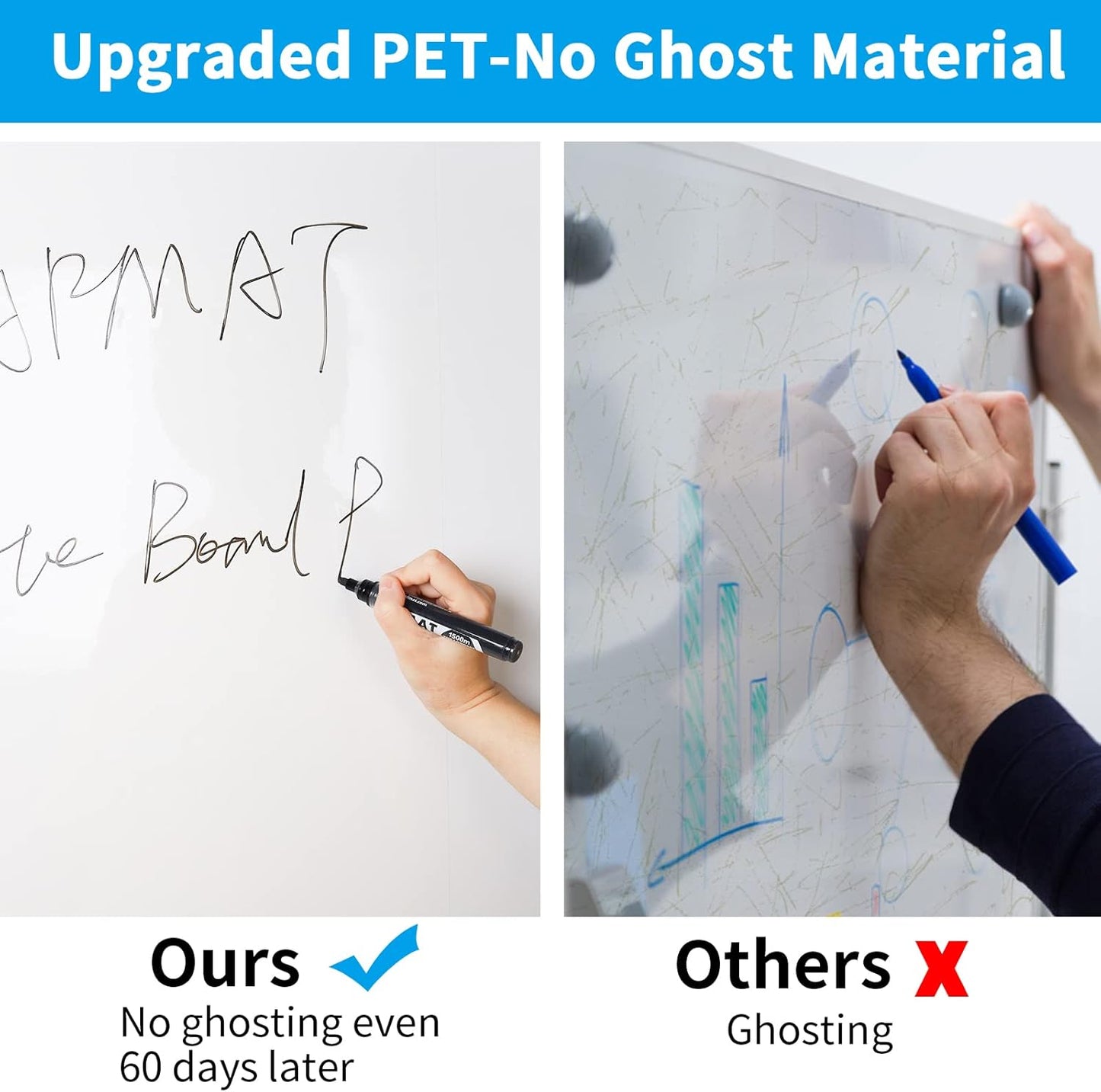 AFMAT WS41 Whiteboard Sticker, 17.3" x 78" Dry Erase Contact Paper, Peel and Stick White Board Wallpaper