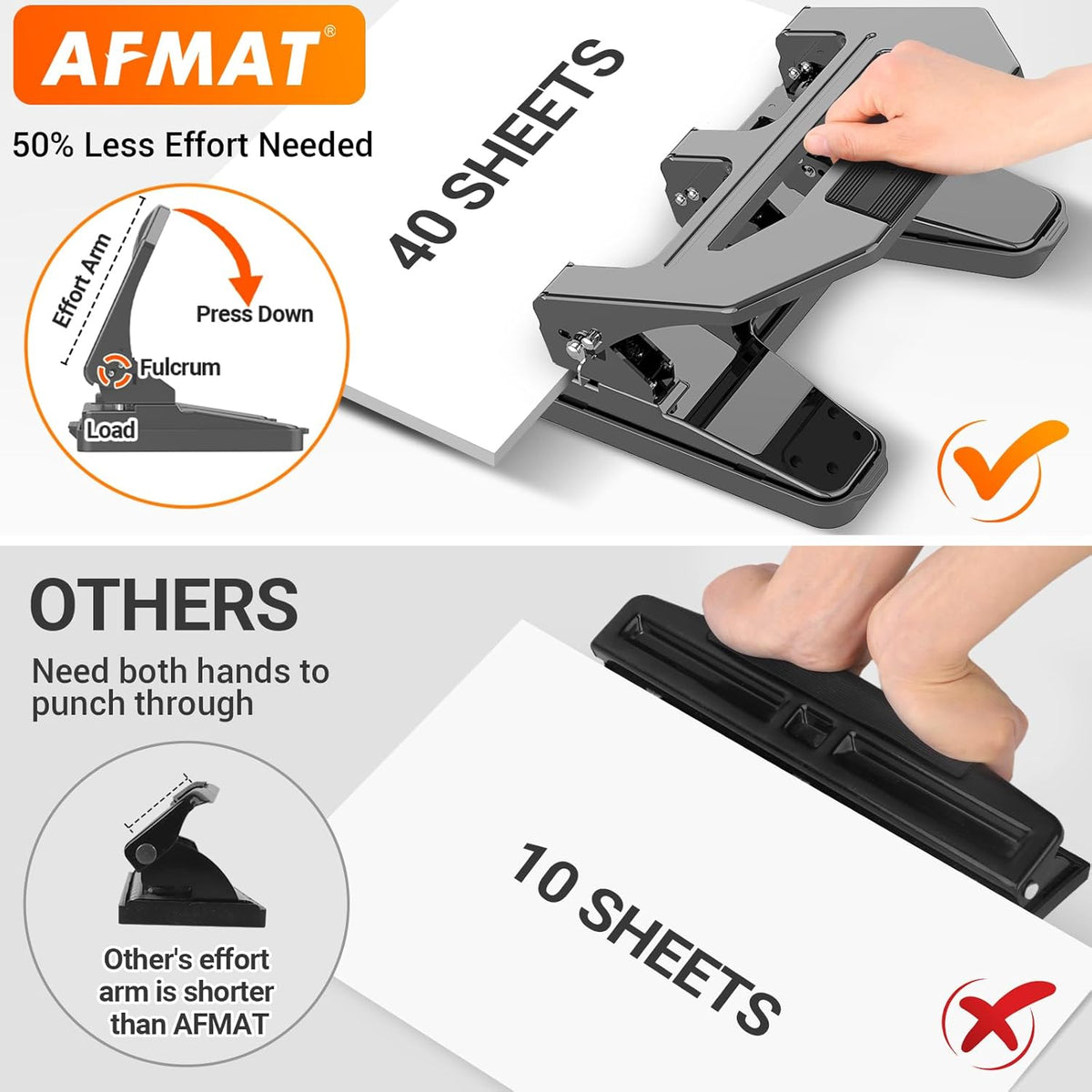 AFMAT HPX2 3 Hole Puncher Heavy Duty, 40-Sheet Heavy Duty Three Hole Punch, 50% Reduced Effort Paper Punch, 10000+ Punching Times,Black