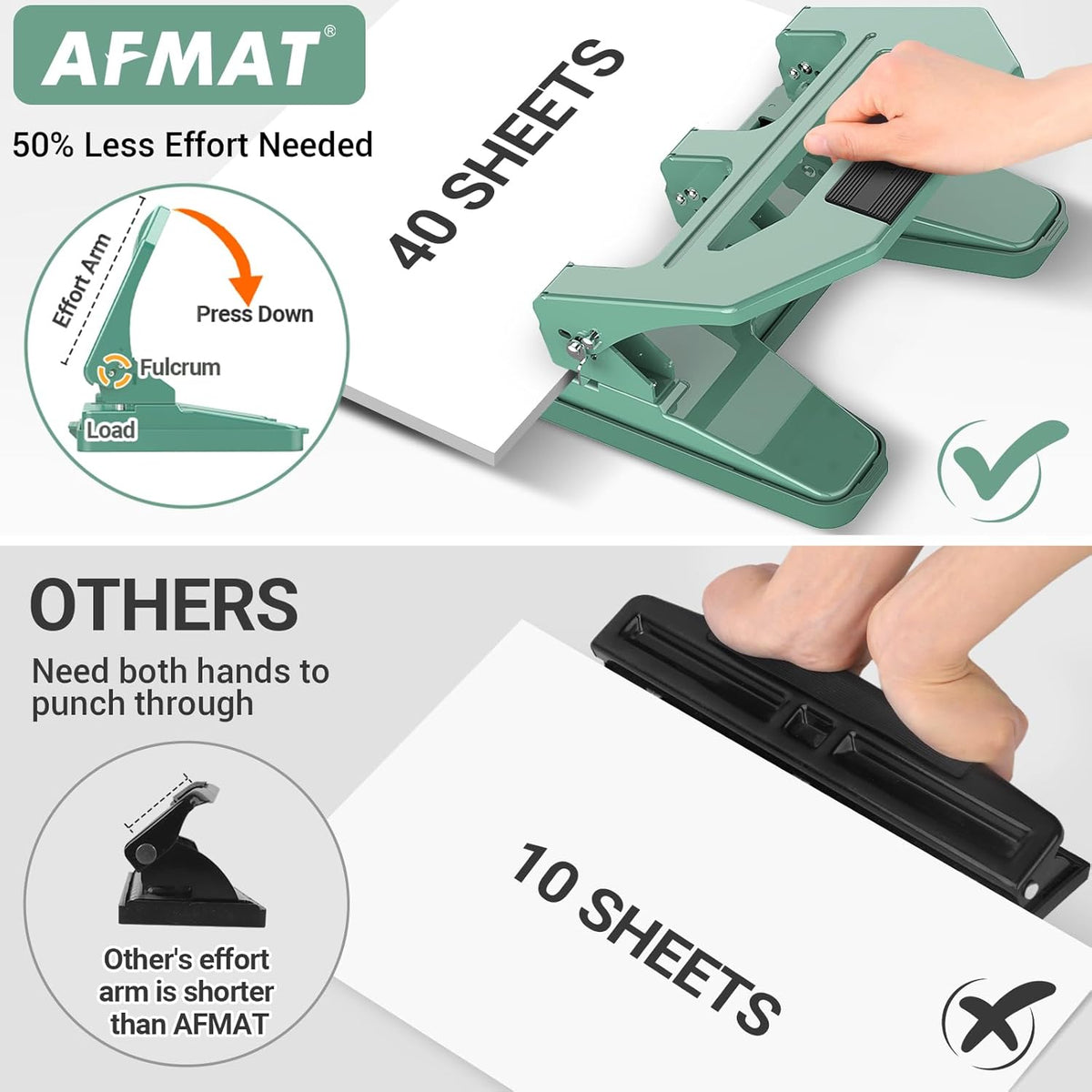 AFMAT HPX2 3 Hole Puncher Heavy Duty, 40-Sheet Heavy Duty Three Hole Punch, 50% Reduced Effort Paper Punch, 10000+ Punching Times,Black