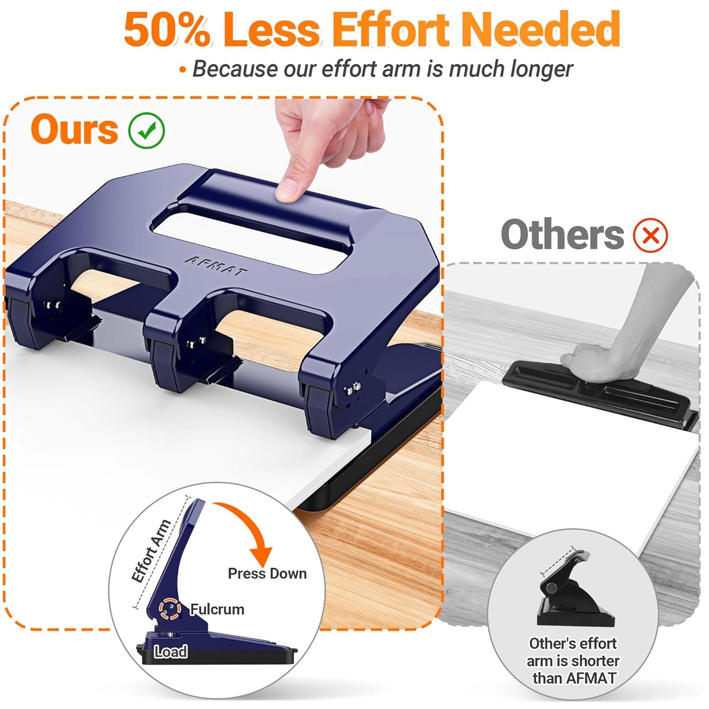 AFMAT HPX1 3 Hole Punch Heavy Duty, 3 Hole Puncher for Binder, 10000+ Punching Times, 40-Sheet Three Hole Punch,Black