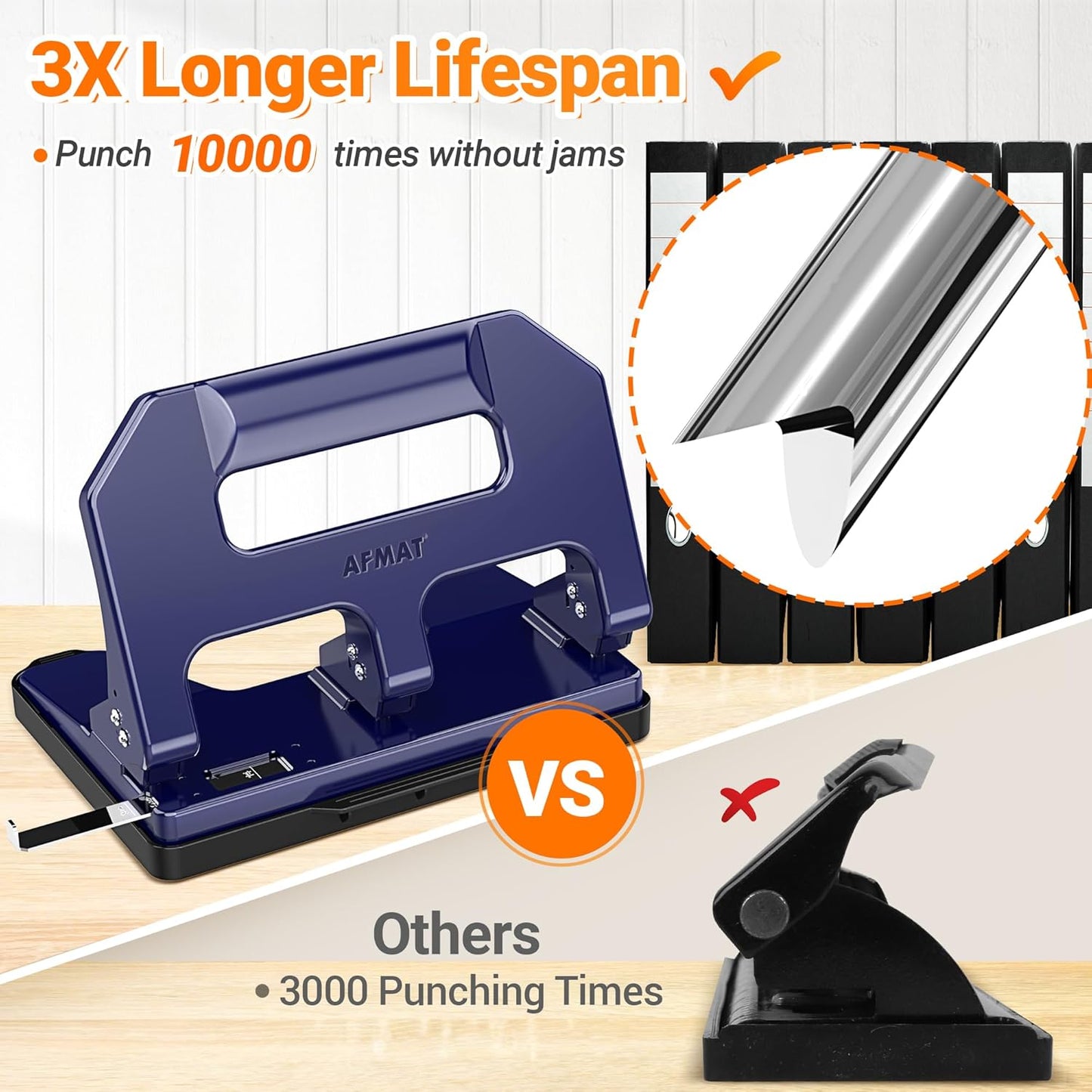 AFMAT HPX1 3 Hole Punch Heavy Duty, 3 Hole Puncher for Binder, 10000+ Punching Times, 40-Sheet Three Hole Punch,Black