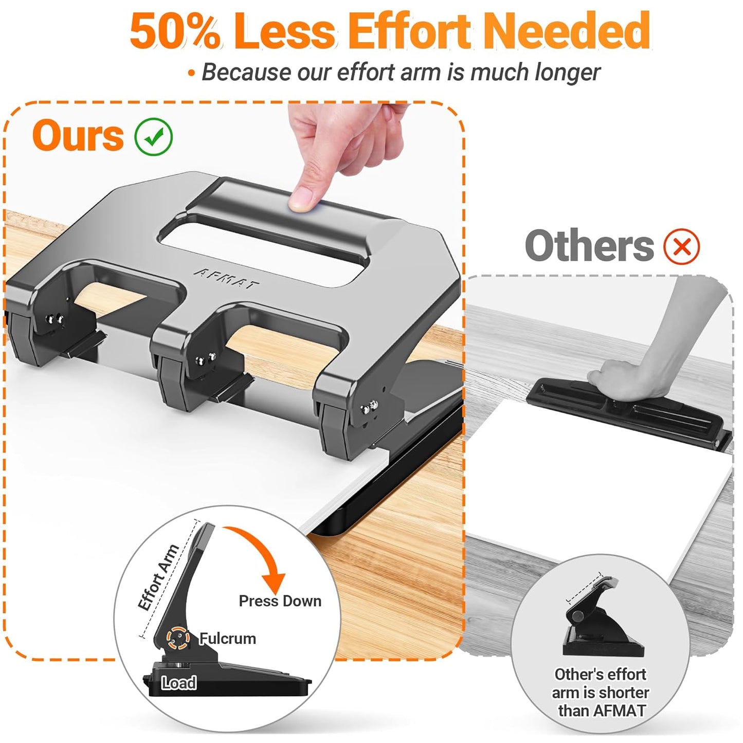 AFMAT HPX1 3 Hole Punch Heavy Duty, 3 Hole Puncher for Binder, 10000+ Punching Times, 40-Sheet Three Hole Punch,Black