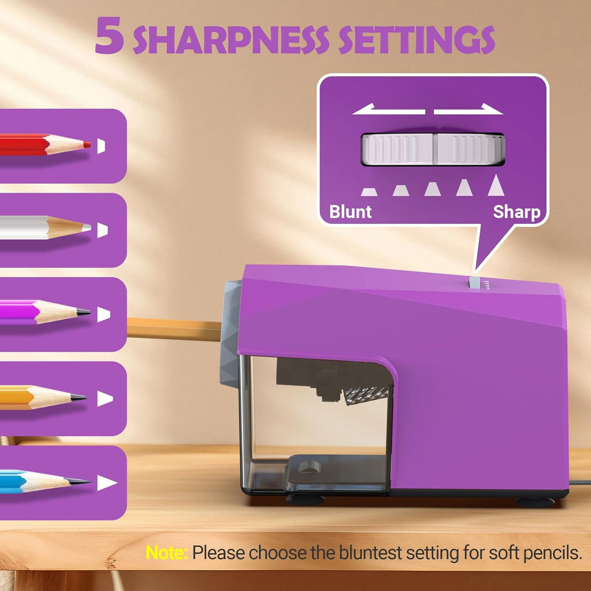 ✅Newest Model With Best Features✅Newly Upgraded Fully Automatic Electric Pencil Sharpener for 6.5-10.5mm No.2/Jumbo/Colored Pencils,3X Longer Cutter Life,PSC4PR