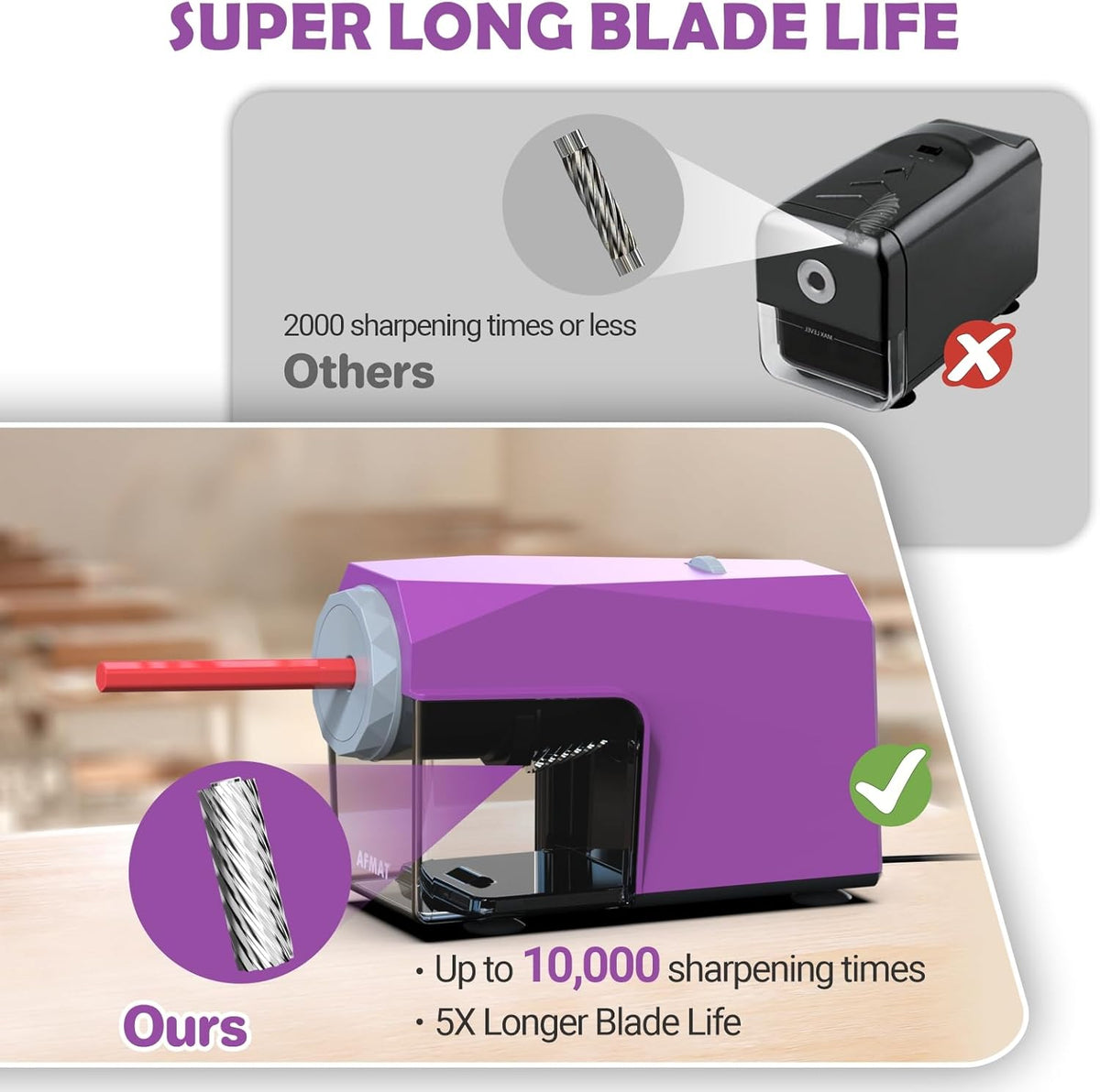 ✅Newest Model With Best Features✅Newly Upgraded Fully Automatic Electric Pencil Sharpener for 6.5-10.5mm No.2/Jumbo/Colored Pencils,3X Longer Cutter Life,PSC4PR