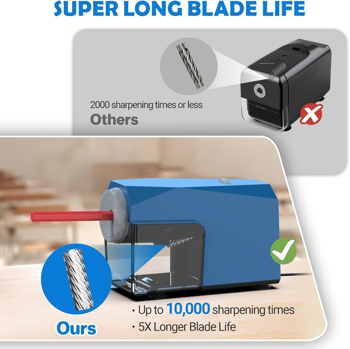 ✅Newest Model With Best Features✅Newly Upgraded Fully Automatic Electric Pencil Sharpener for 6.5-10.5mm No.2/Jumbo/Colored Pencils,3X Longer Cutter Life,PSC4BS