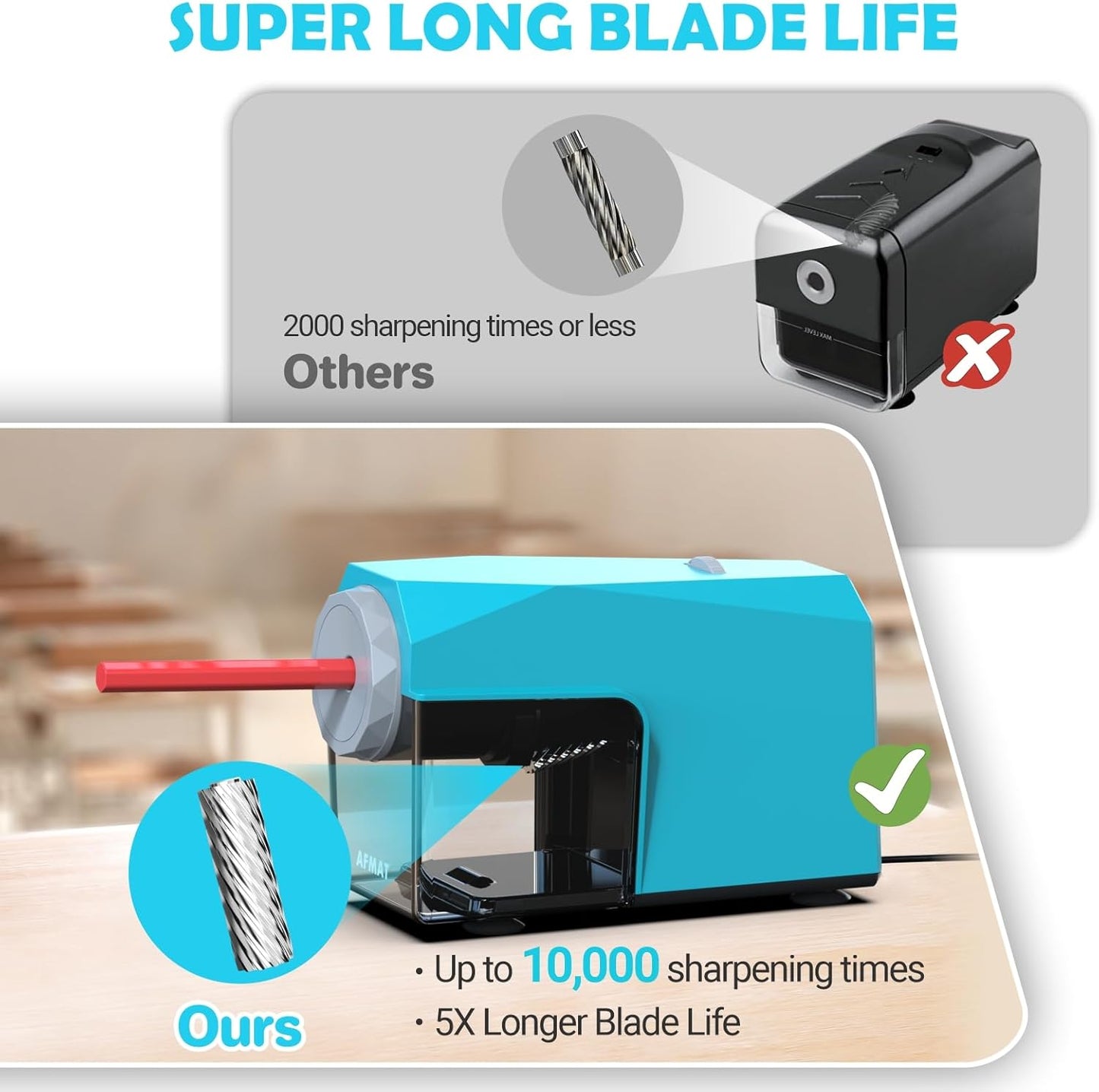 Newly Upgraded Fully Automatic Electric Pencil Sharpener for 6.5-10.5mm No.2/Jumbo/Colored Pencils,3X Longer Cutter Life,PSC4CY