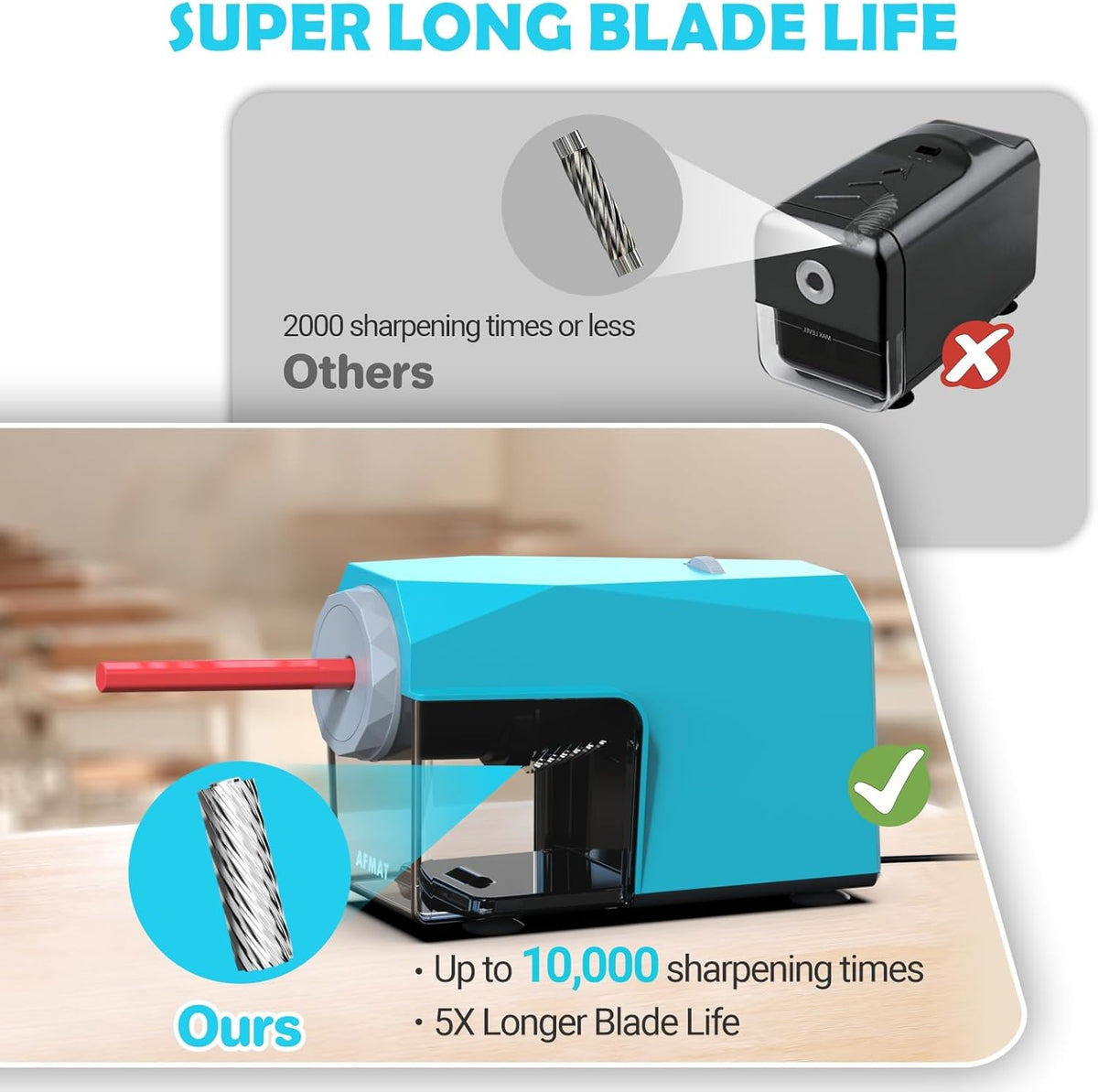 ✅Newest Model With Best Features✅Newly Upgraded Fully Automatic Electric Pencil Sharpener for 6.5-10.5mm No.2/Jumbo/Colored Pencils,3X Longer Cutter Life,PSC4CY