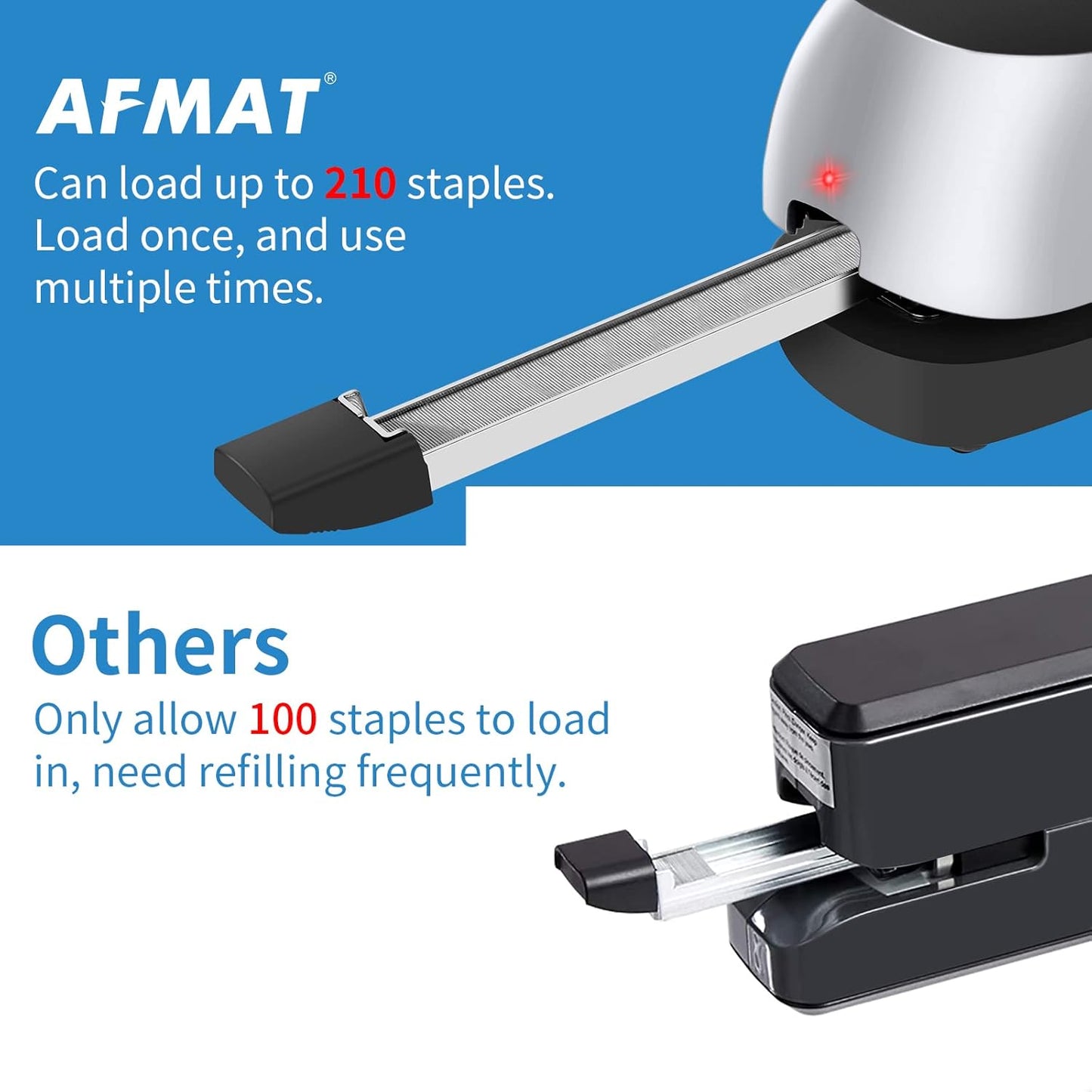 AFMAT ES03 Electric Stapler for Desk, Automatic Stapler Desktop, Office Staplers Electric, with Reload Reminder & Release Button, 25 Sheets Capacit,Black
