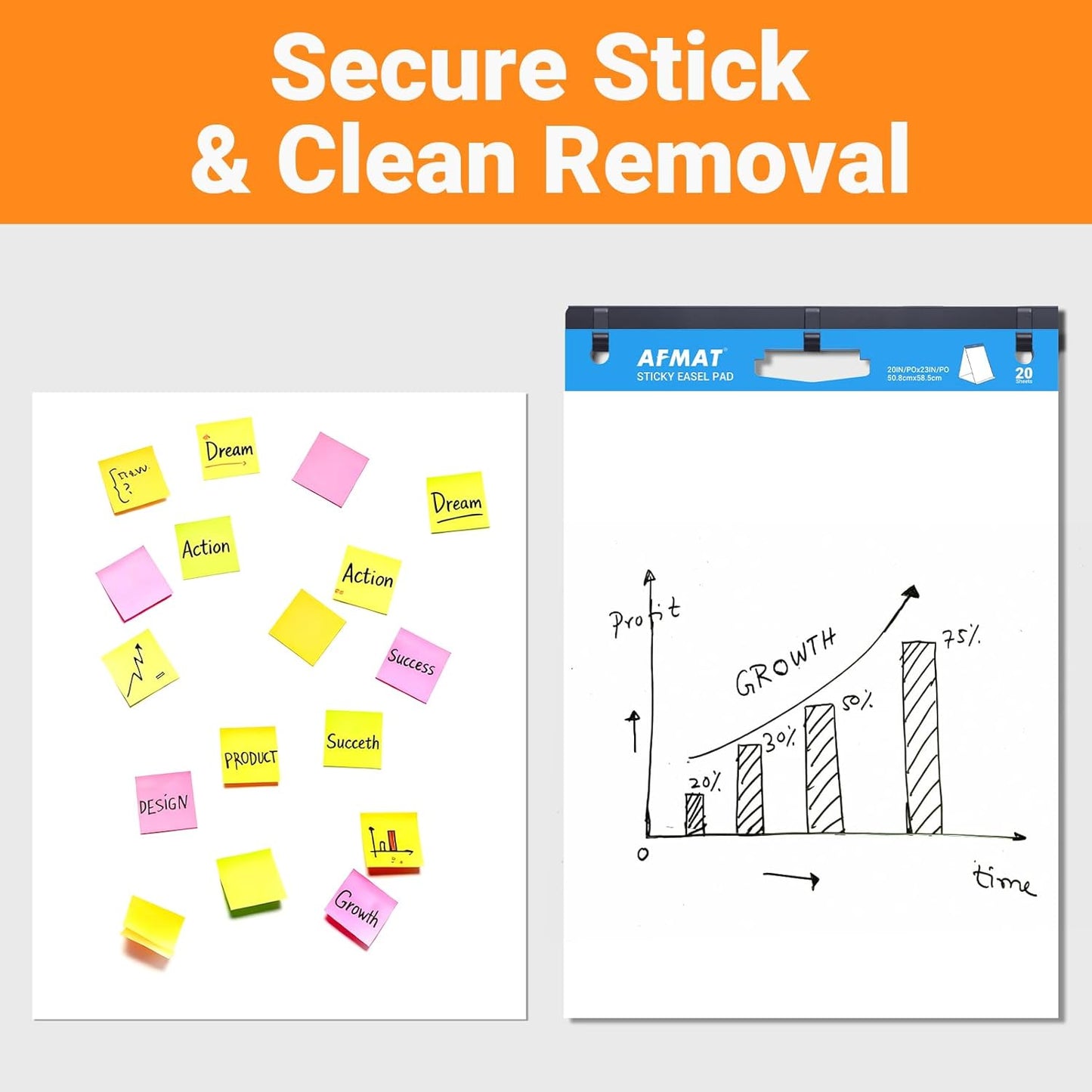 AFMAT Tabletop Sticky Easel Pad, 20 x 23 in Portable Easel Stands for Teachers, Super Sticky & Bleed-Resistant, Self-Stick Easel Paper for Office/Classroom/Training/Presentation, 20 Sheets/Pad, 8 Pads,Model:AFTP28BL