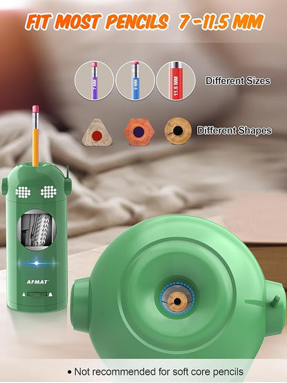 AFMAT PSX5EW Robot Fully Automatic Electric Pencil Sharpener for 7-11.5mm Pencils,PSX5GNEW
