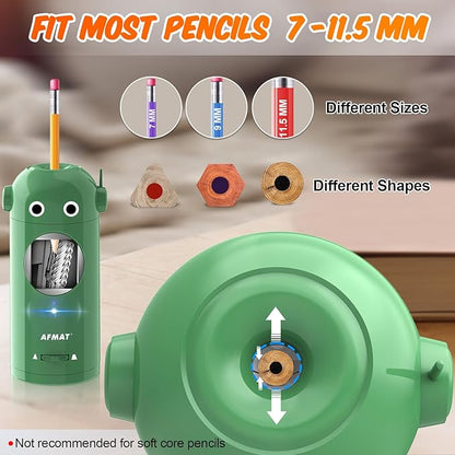 Fully Automatic Robot Rechargeable Electric Pencil Sharpener,PSX5GNRB