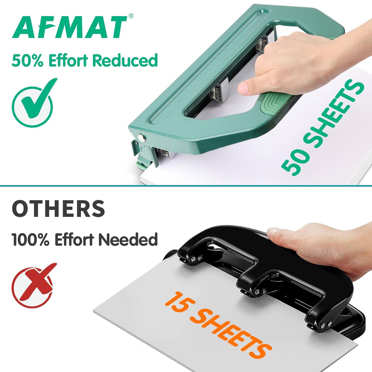 AFMAT Hochleistungs-3-Loch-Locher, 50 Blatt, 50 % weniger Kraftaufwand, verstellbarer Zwei- und Dreiloch-Locher, Modell: HP18 (Schwarz)