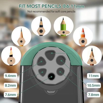 Rechargeable Classroom Electric Pencil Sharpener,PSD2GN
