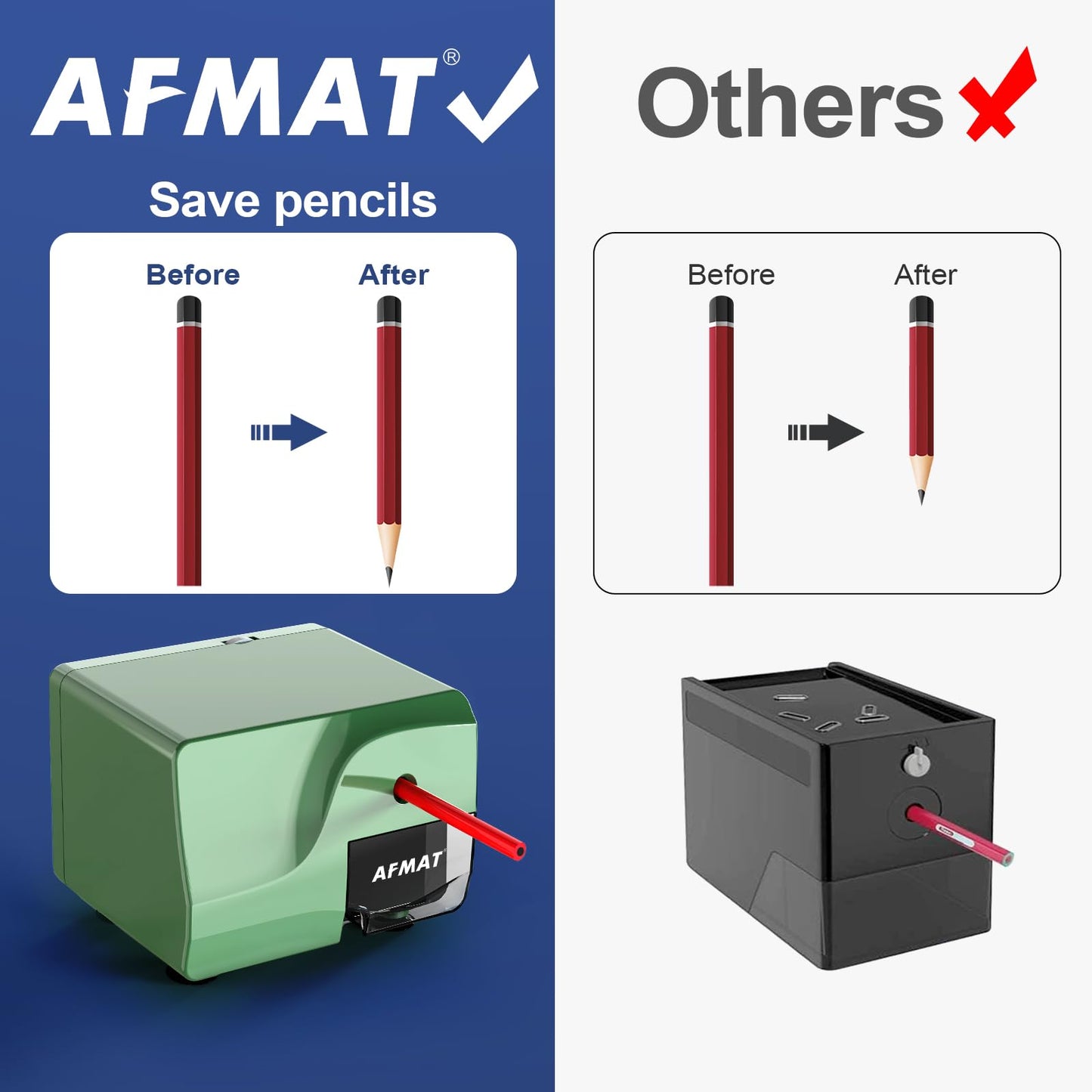 AFMAT PS106 Electric Pencil Sharpener, Heavy Duty Pencil Sharpeners for 6-8mm Colored Pencils, Fast Sharpen, 3 Sharpness Setting, 10,000+ Sharpenings for Classroom/School/Home/Teachers, Black