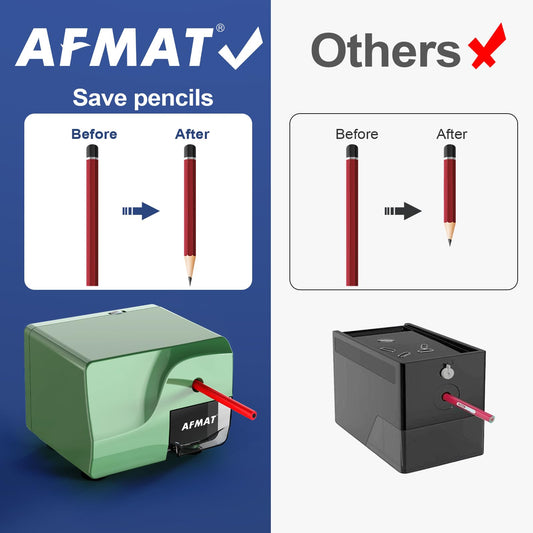 AFMAT PS108 Electric Pencil Sharpener, Heavy Duty Pencil Sharpener, Fast Sharpen in 3-5s, 3 Sharpness Setting, 10,000+ Sharpenings for Classroom, School, Home, Green