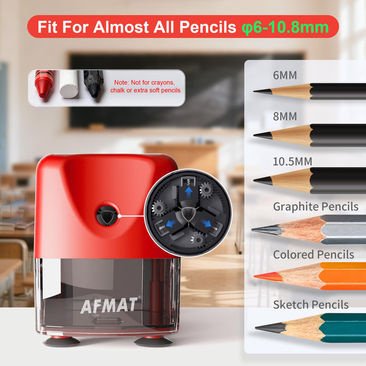 🏫Classroom Must-Haves Every Teacher Needs🏫Electric Pencil Sharpener for Classroom, Cordless & Rechargeable & Heavy Duty, for 6-11mm Pencils, 10,000 Sharpenings,Battery Powered with Adapter,PSD3RDB