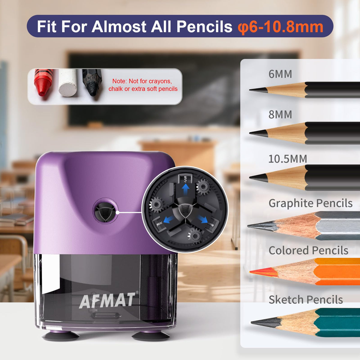 🏫Classroom Must-Haves Every Teacher Needs🏫Electric Pencil Sharpener for Classroom, Cordless & Rechargeable & Heavy Duty, for 6-11mm Pencils, 10,000 Sharpenings,Battery Powered with Adapter,PSD3PRB