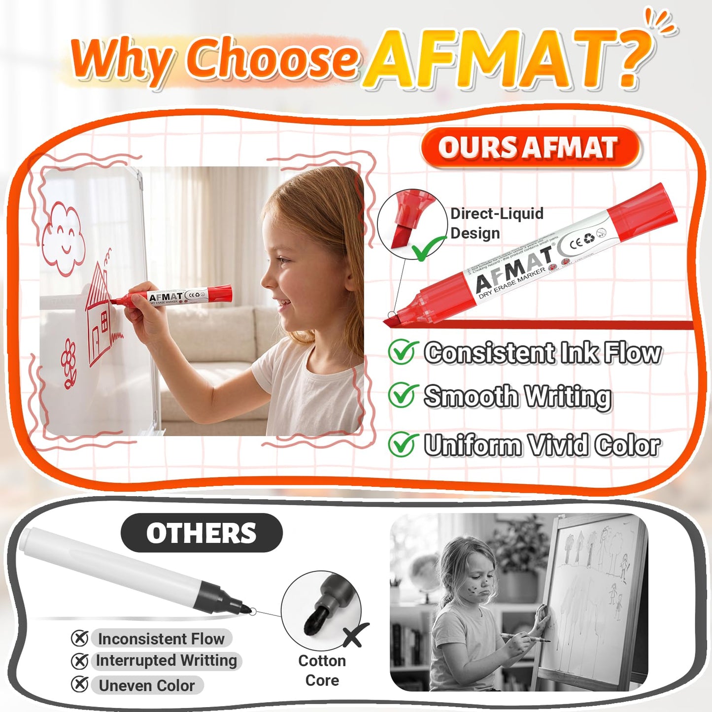 AFMAT Dry Erase Markers, 12-Count Red Whiteboard Markers, Chisel Tip, High-Capacity Liquid Ink for 1,100 Meters Writing Length, w/Visible Ink Level, Low Odor Erasable for Teacher Office Classroom,DB10X4