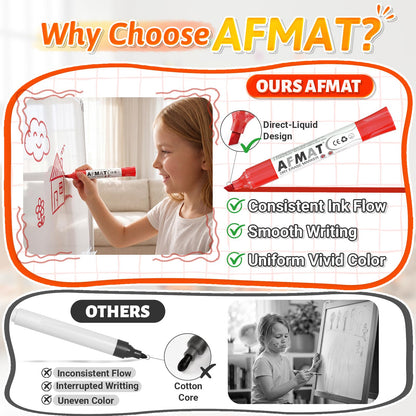 AFMAT Dry Erase Markers, 12-Count Red Whiteboard Markers, Chisel Tip, High-Capacity Liquid Ink for 1,100 Meters Writing Length, w/Visible Ink Level, Low Odor Erasable for Teacher Office Classroom,DB10X4