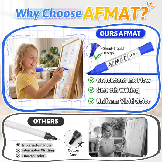 AFMAT Dry Erase Markers, 16-Count 16 Colors Whiteboard Markers, Chisel Tip, High-Capacity Liquid Ink for 1,100m Writing Length, w/Visible Ink Level, Low Odor Erasable for Teacher Office Classroom,DB12X1