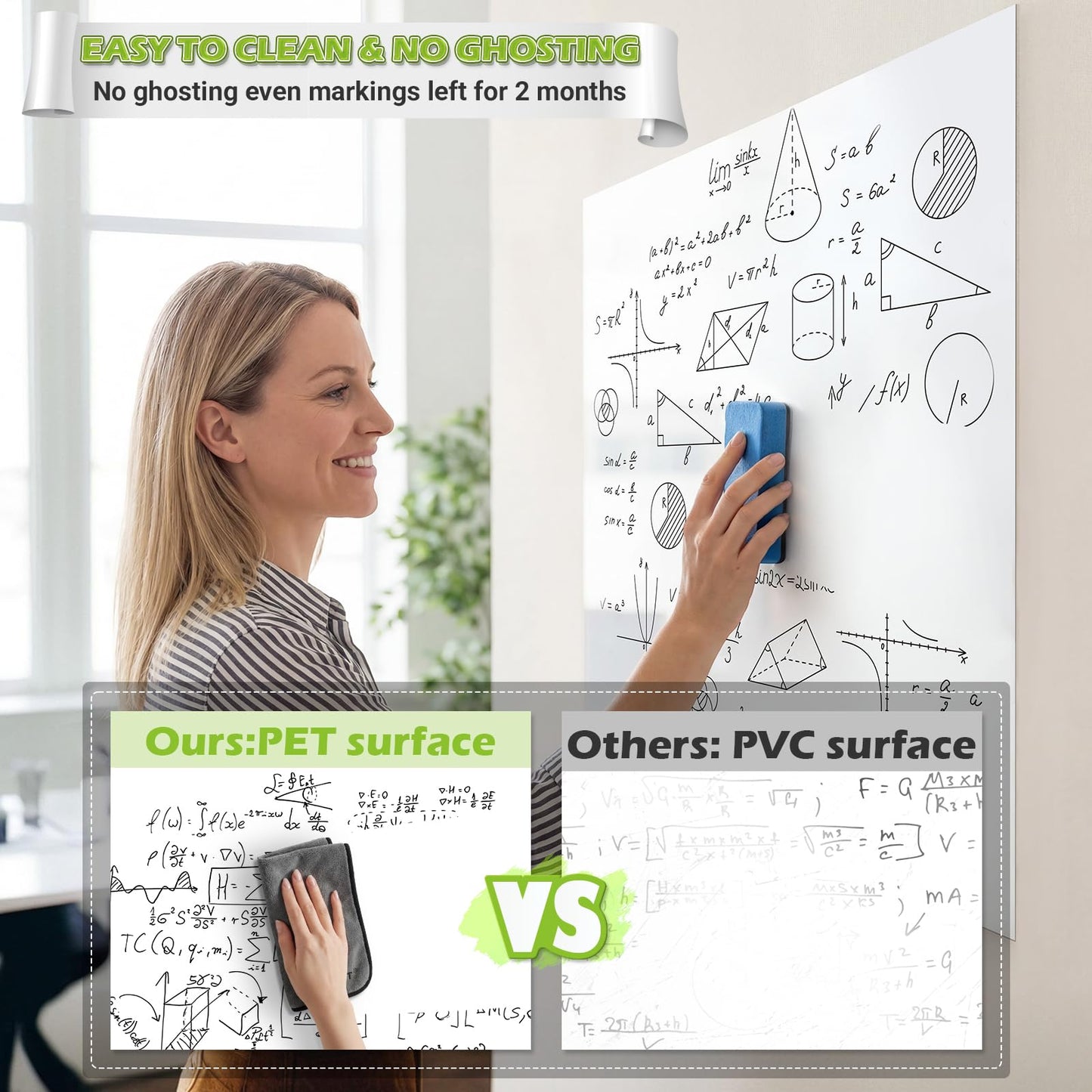 AFMAT 2 Pack Whiteboard Sticker for Wall, 36" x 24" White Boardpaper, Upgrade PET Dry Erase Wallpaper with 6 Markers, Super Sticky & No Ghost, Peel and Stick Dry Erase Board for Home Office Classroom,WS12Q2