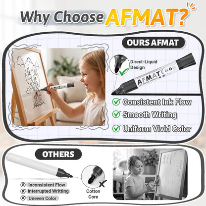 AFMAT 12 Bullet Tip Whiteboard Markers,Black DB10Y7