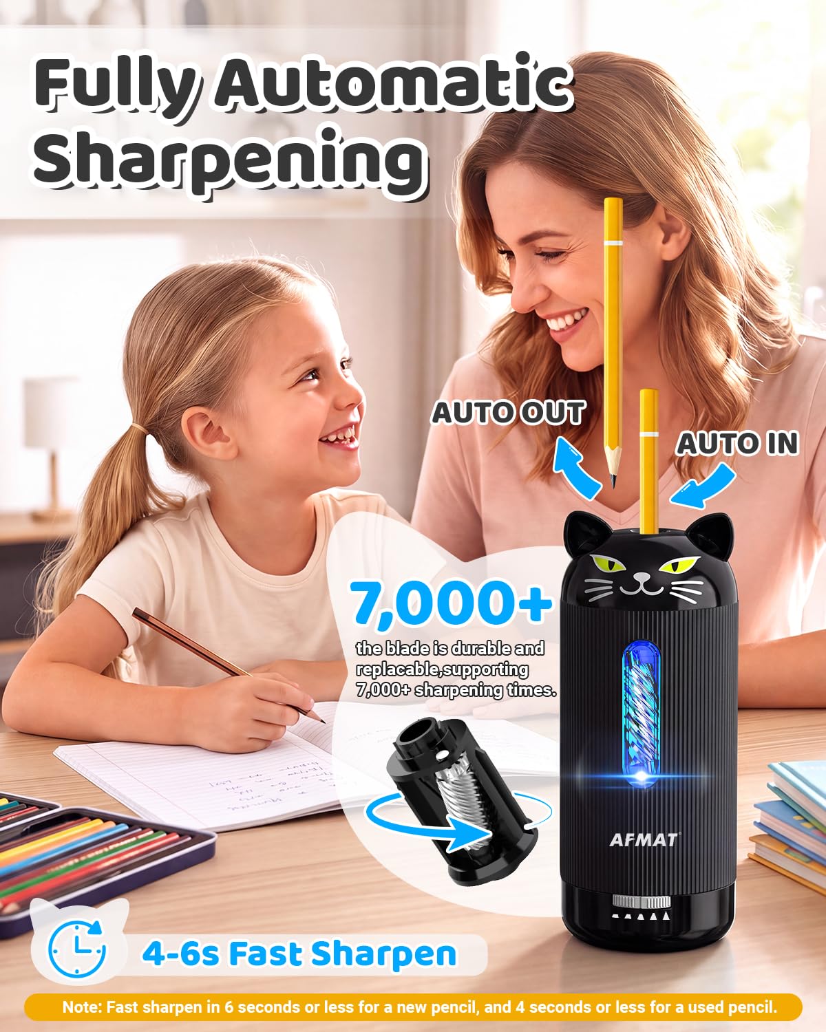 AFMAT Electric Pencil Sharpener, Auto in & Out, 5 Nibs, 7K+ Uses, Fully Automatic Classroom Pencil Sharpener, Rechargeable Hands-Free Sharpeners for Jumbo/Colored Pencils (φ6.5-12mm) PSJ2BK