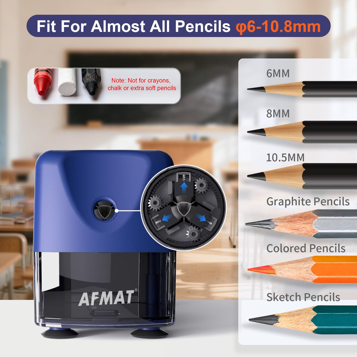 🏫Classroom Must-Haves Every Teacher Needs🏫Electric Pencil Sharpener for Classroom, Cordless & Rechargeable & Heavy Duty, for 6-11mm Pencils, 10,000 Sharpenings,Battery Powered with Adapter,PSD3BLB
