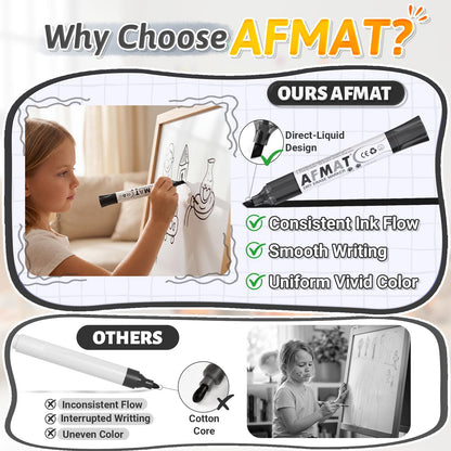 AFMAT Dry Erase Markers, 12-Count Black Whiteboard Markers, Chisel Tip, High-Capacity Liquid Ink for 1,100 Meters Writing Length, w/Visible Ink Level, Low Odor Erasable for Teacher Office Classroom,DB10X7