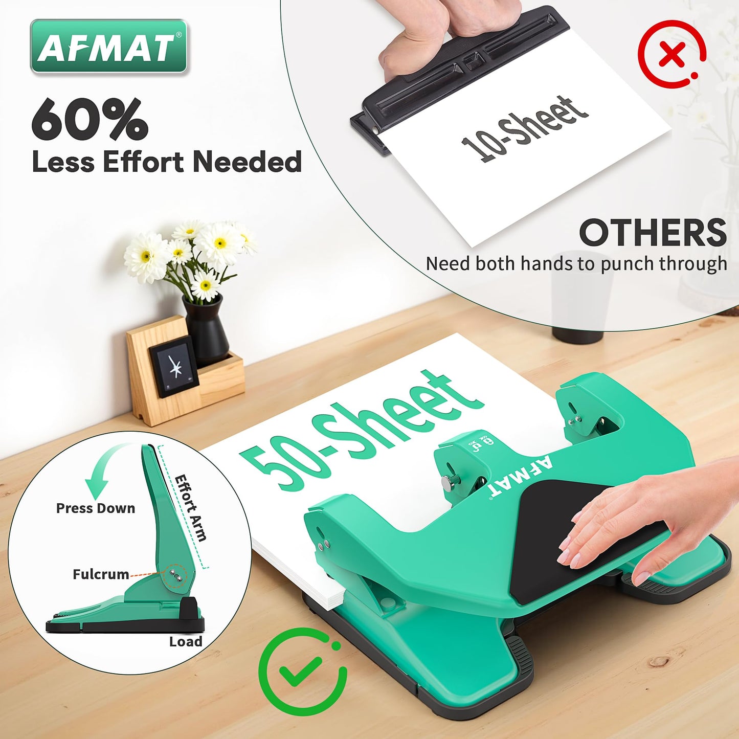 AFMAT HP20 Heavy Duty 3 Hole Punch, 60% Reduced Effort, 50-Sheet 3 Hole Puncher for Binder, 10,000+ Uses