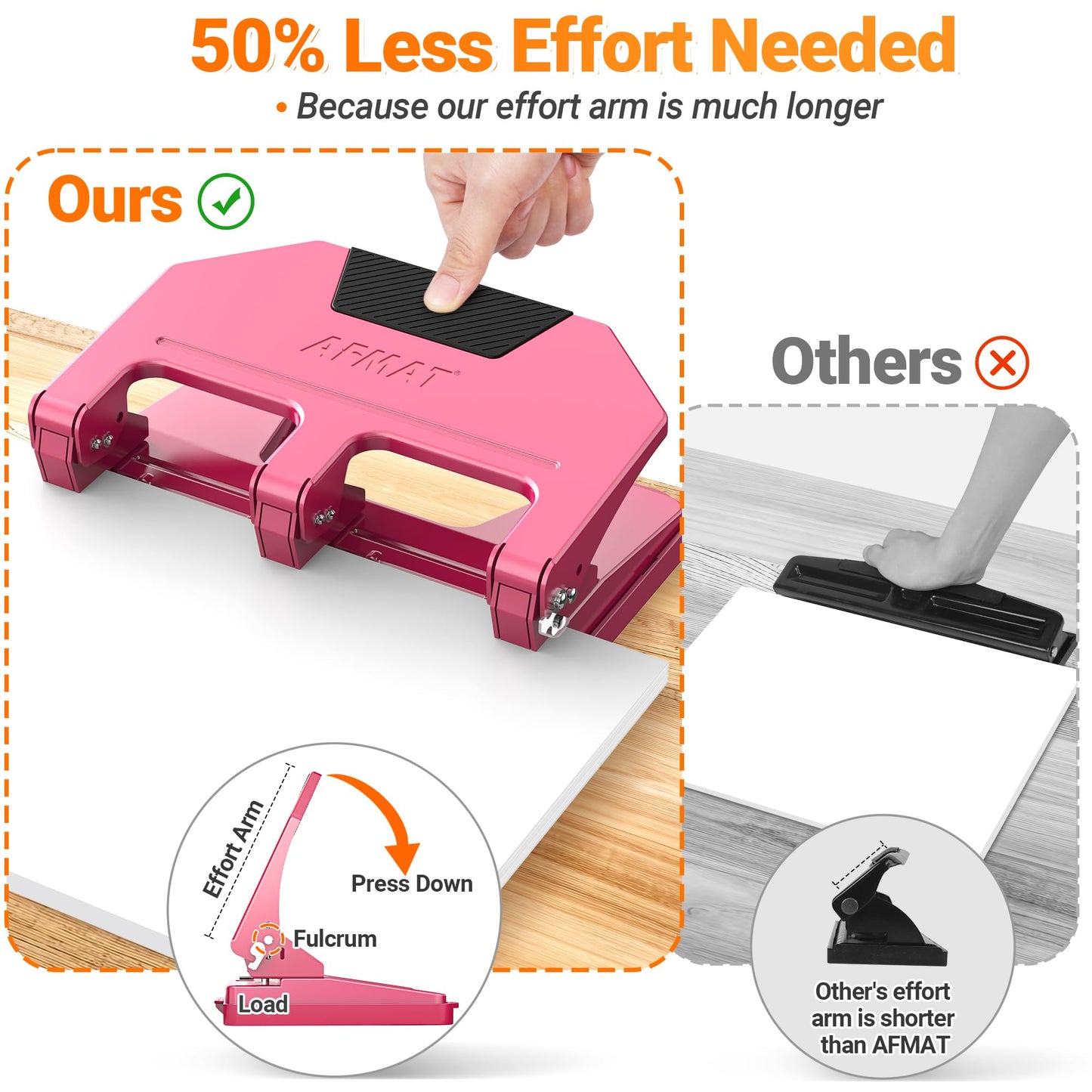 AFMAT 3 Hole Punch Heavy Duty, 9/32" Hole Diameter, 50-Sheet 3 Hole Puncher for Binder, 50% Reduced Effort, Metal Three Hole Punch w/ 10,000+ Uses, Bulit-in S.S. Paper Guide, Large Chip Tray, HPX5RW