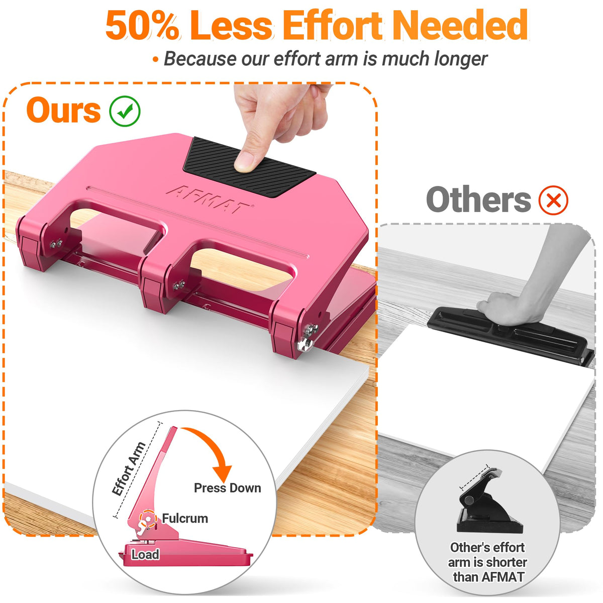 AFMAT 3 Hole Punch Heavy Duty, 9/32