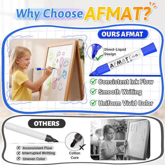 AFMAT 40 Bullet Tip Whiteboard Markers,4 Color DB14Y4