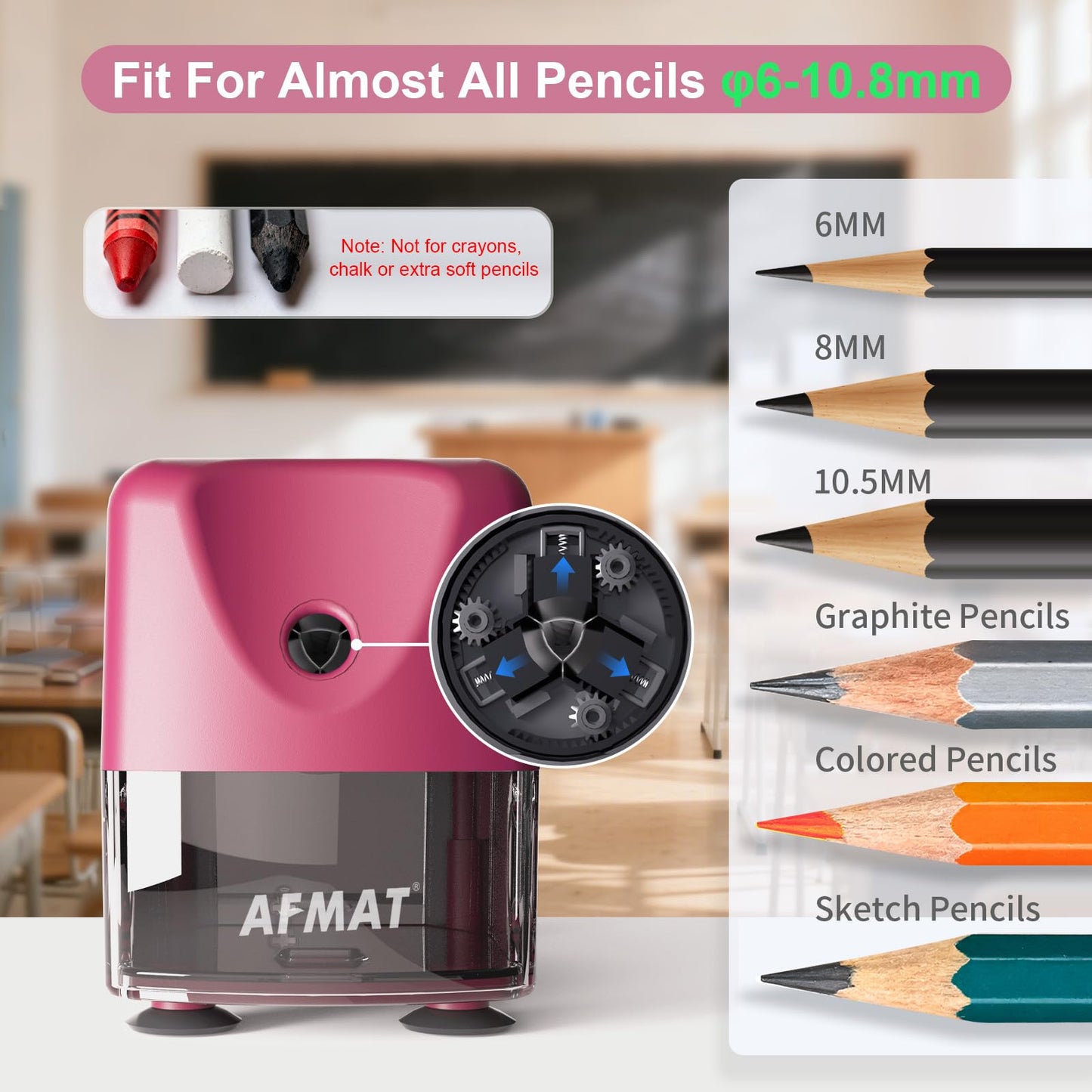 Disponibile in Italia：AFMAT PSD3 AFMAT Temperamatite elettrico ad alte prestazioni, auto-stop ricaricabile con contenitore per penne da 6 a 11 mm, punta rapida in 2 secondi, 10.000 punte