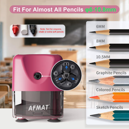 Disponibile in Italia：AFMAT PSD3 AFMAT Temperamatite elettrico ad alte prestazioni, auto-stop ricaricabile con contenitore per penne da 6 a 11 mm, punta rapida in 2 secondi, 10.000 punte