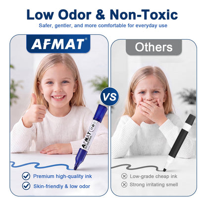 AFMAT Dry Erase Markers, Liquid Bullet Tip Whiteboard Markers with Visible Ink Window, Low Odor & Non-Toxic, 3X Large Capacity, No Residue for White Board, Classroom, Office, Home, Bright Blue,12 Pack,DB10Y6